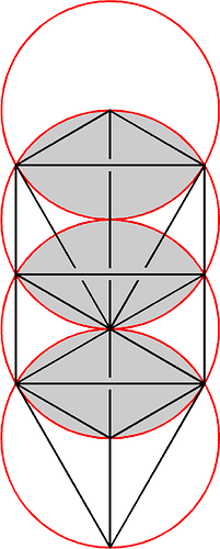 Image: Tree of Life and vesica piscis (951×2362 27.8 KB)