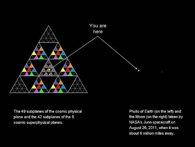 Image: Comic Tetractys & Earth (960×720 49.9 KB)