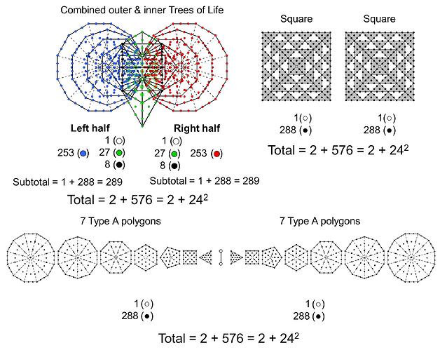 Image: 2-24x24 in sacred geometries (2132×1697 277 KB)