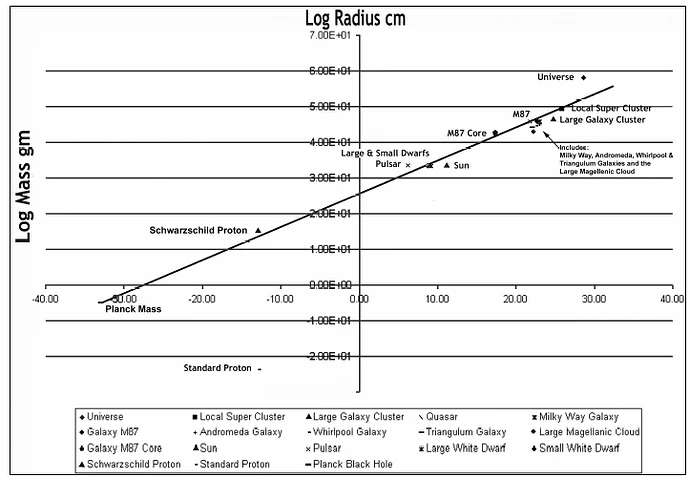 Image: Scaling (723×501 32.1 KB)