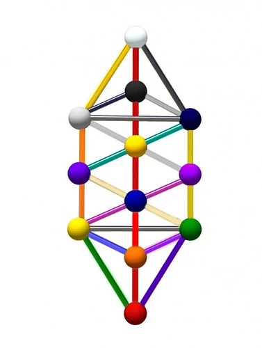 Image: 12_tree_grid (450×596 16.9 KB)