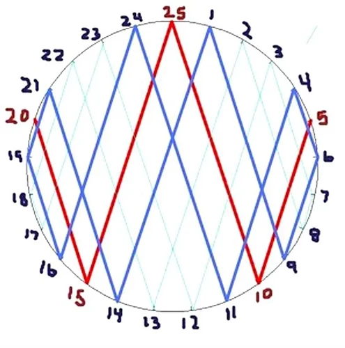 Image: 23.PNG (817×825 73.2 KB)