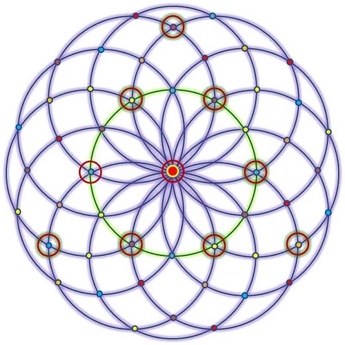 Image: Tetractys-encoded-in-seed-of-life-color (600×600 60.7 KB)