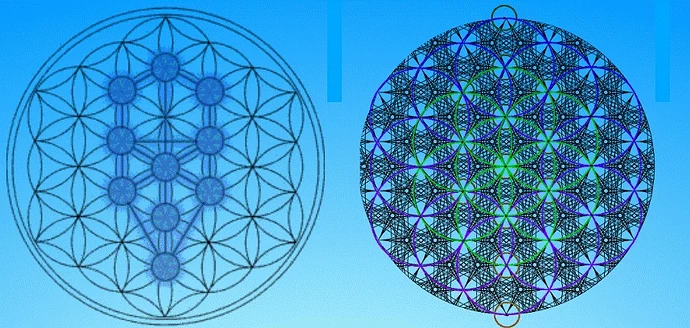 Image: Flower_of_life_tree_of_life (858×408 162 KB)