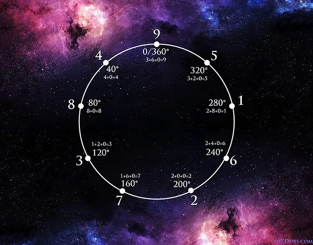 Image: 3.PNG (818×640 184 KB)