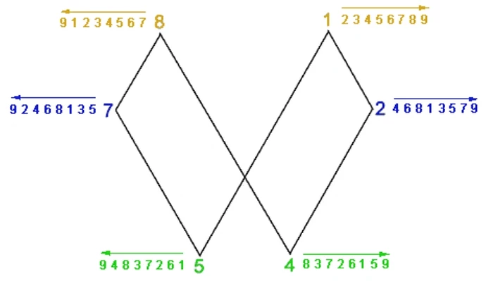 Image: 22.PNG (701×406 18.9 KB)