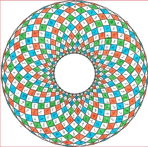 Image: 27.PNG (826×819 223 KB)