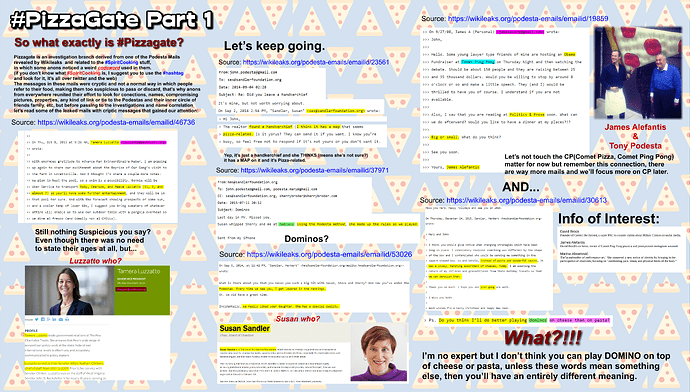 Image: pizzagate-summary-part-1 (4121×2344 3.15 MB) Image: pizzagate-summary-part-1 (4121×2344 3.15 MB)