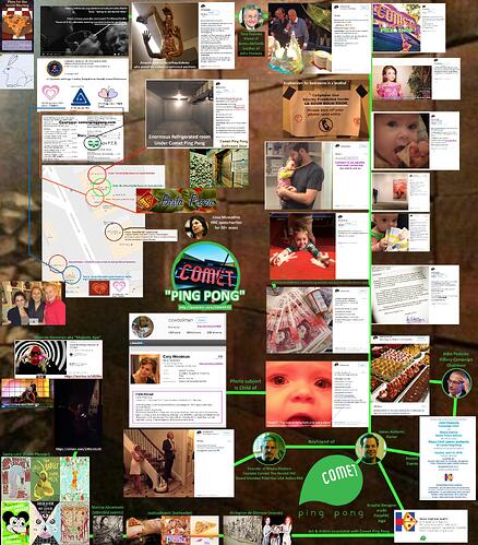 Image: pizzagate-summary (3250×3710 1.67 MB) Image: pizzagate-summary (3250×3710 1.67 MB)