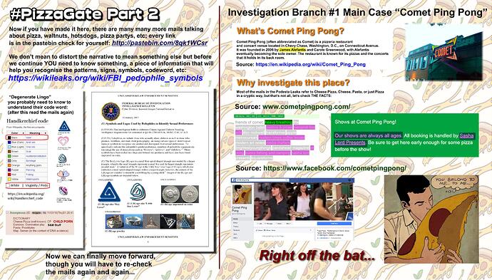 Image: pizzagate-summary-part-2 (4121×2351 1.21 MB) Image: pizzagate-summary-part-2 (4121×2351 1.21 MB)