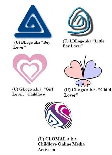 Image: pedosymbols (391×539 27.7 KB) Image: pedosymbols (391×539 27.7 KB)