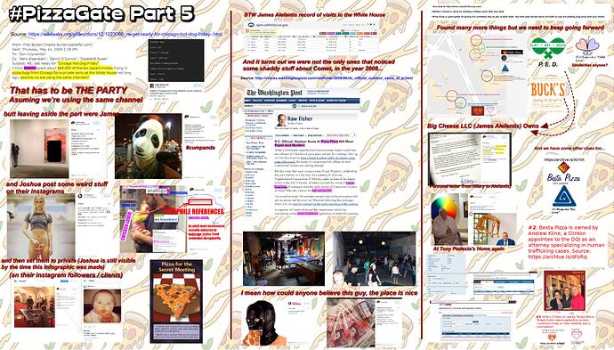 Image: pizzagate-summary-part-5 (4121×2351 1.29 MB) Image: pizzagate-summary-part-5 (4121×2351 1.29 MB)