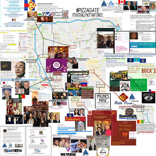 Image: pizzagate-its-actually-not-that-crazy-graphic (2000×2000 1.48 MB) Image: pizzagate-its-actually-not-that-crazy-graphic (2000×2000 1.48 MB)