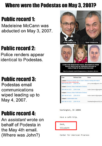 Image: dissapearence-podesta-2 (1200×1711 356 KB) Image: dissapearence-podesta-2 (1200×1711 356 KB)