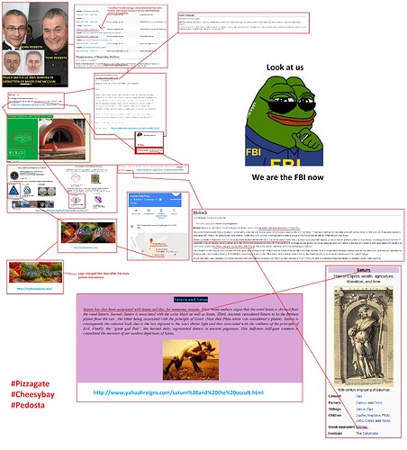 Image: we-are-the-fbi (4442×4910 3.09 MB) Image: we-are-the-fbi (4442×4910 3.09 MB)