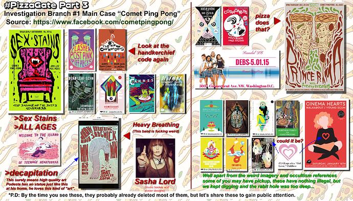 Image: pizzagate-summary-part-3 (4121×2351 1.41 MB) Image: pizzagate-summary-part-3 (4121×2351 1.41 MB)