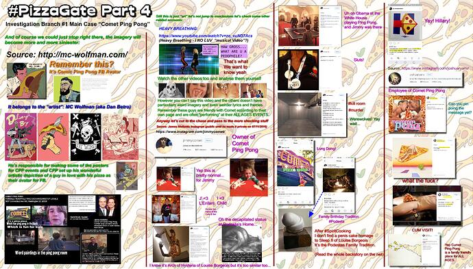 Image: pizzagate-summary-part-4 (4121×2351 1.38 MB) Image: pizzagate-summary-part-4 (4121×2351 1.38 MB)