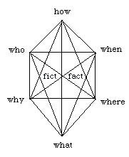 Image: FSoM-2d (181×221 8.63 KB) Image: FSoM-2d (181×221 8.63 KB)