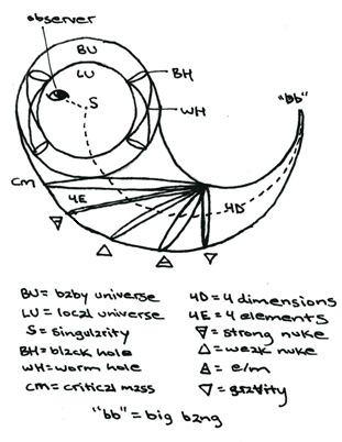 Image: icecreamcone (311×402 37.1 KB) Image: icecreamcone (311×402 37.1 KB)