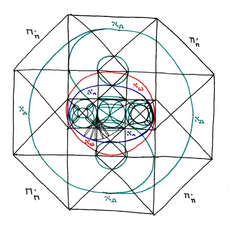 Image: tau_sub_tau (458×454 59.1 KB) Image: tau_sub_tau (458×454 59.1 KB)