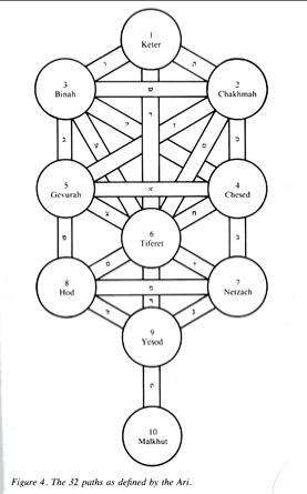 Image: Gra (277×445 28.3 KB) Image: Gra (277×445 28.3 KB)