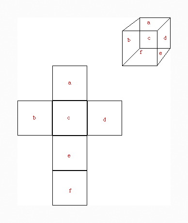 Image: unfolding (388×459 10.6 KB) Image: unfolding (388×459 10.6 KB)