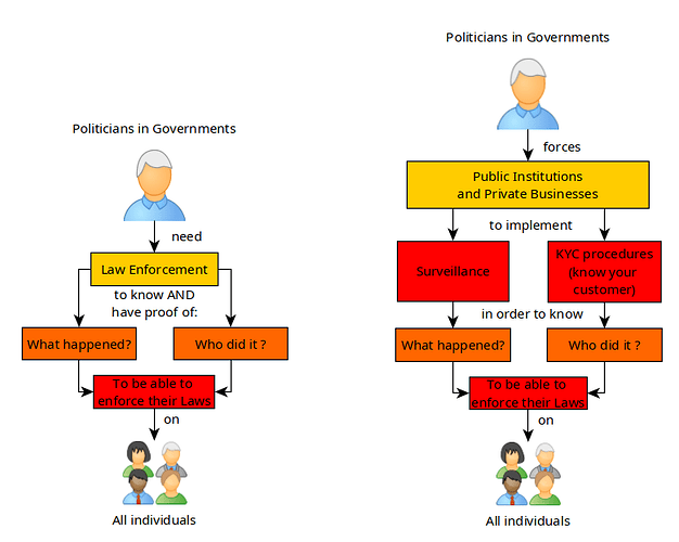 Image: image (780×623 54.4 KB) Image: image (780×623 54.4 KB)