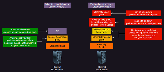 Image: image (1120×495 71 KB) Image: image (1120×495 71 KB)