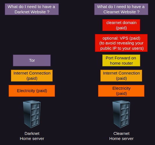 Image: image (767×718 74.4 KB) Image: image (767×718 74.4 KB)