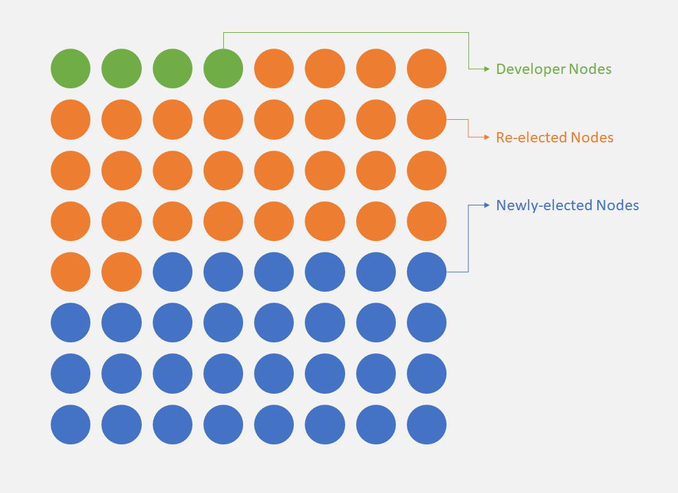Preview thumbnail for medium.com