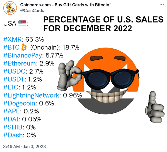 Image: monero-coin-cards (881×800 217 KB)