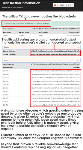 Image: monero-transaction-breakdown (1000×1800 224 KB)