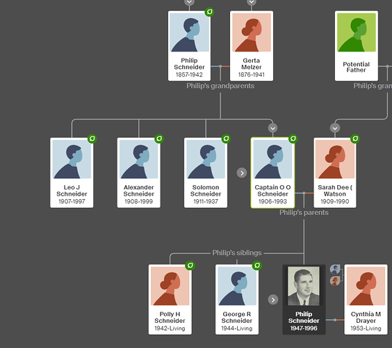 Image: phil-schneider-ancestory-5 (838×742 73.9 KB)