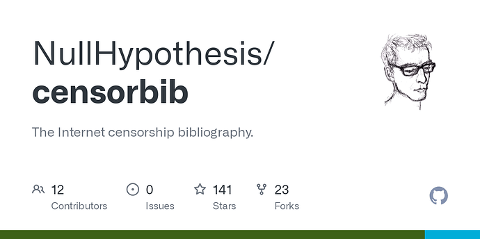 Preview thumbnail for github.com