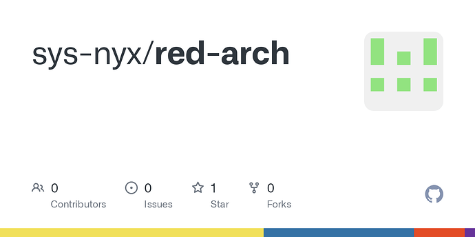 Preview thumbnail for github.com