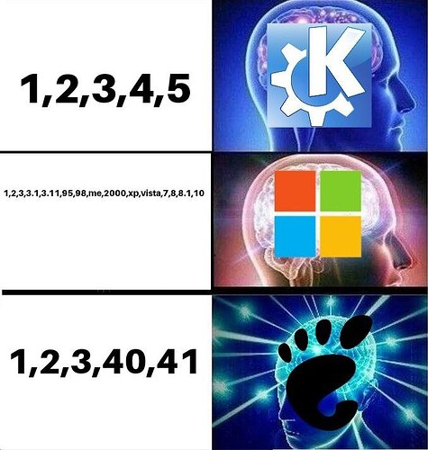 Image: operating system logic (678×713 70.4 KB)