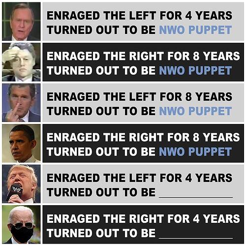 Image: nwo puppert politics leftright (900×900 131 KB)