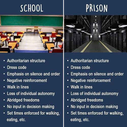 Image: school_prison (720×720 75.5 KB)