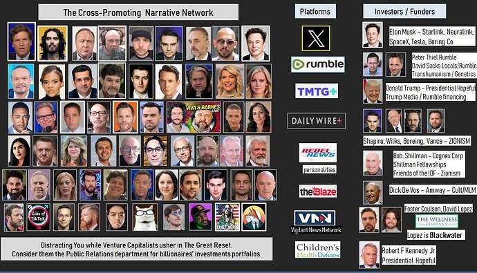 Image: Mainstream Alternative Media (1204×690 214 KB)