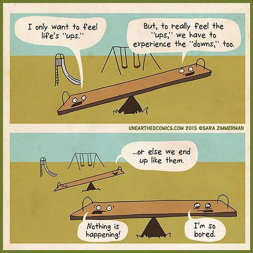 Image: ups_downs (610×610 53.9 KB)