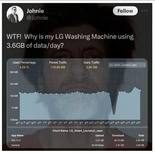 Image: LG Washer_20240116202856_20240117102717 (1080×1064 89.6 KB)
