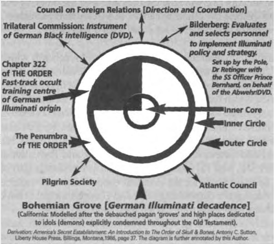 Image: skullandbones5 (798×709 235 KB) Image: skullandbones5 (798×709 235 KB)