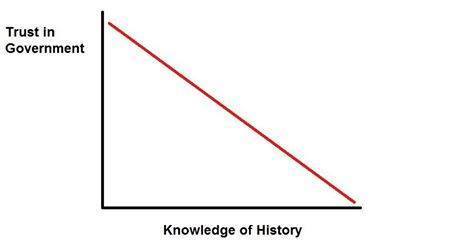 Image: trustGOV (472×247 6.2 KB) Image: trustGOV (472×247 6.2 KB)