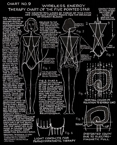 Image: polarity-therapy-v1b2c09lg (1465×1800 572 KB) Image: polarity-therapy-v1b2c09lg (1465×1800 572 KB)