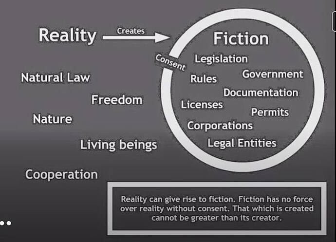 Image: reality_fiction (886×639 47.2 KB)