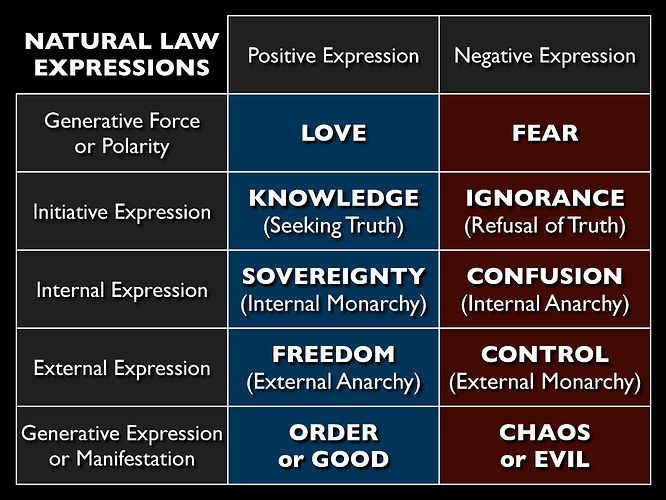 Image: mark-passio-036_Natural-Law-Sovereignty-And-Survival-052-compressed (4267×3200 502 KB) Image: mark-passio-036_Natural-Law-Sovereignty-And-Survival-052-compressed (4267×3200 502 KB)