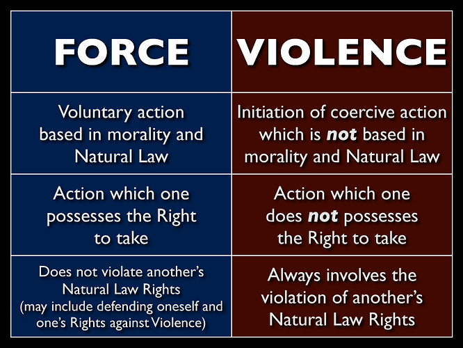Image: mark-passio-036_Natural-Law-Sovereignty-And-Survival-062-compressed (4267×3200 583 KB) Image: mark-passio-036_Natural-Law-Sovereignty-And-Survival-062-compressed (4267×3200 583 KB)