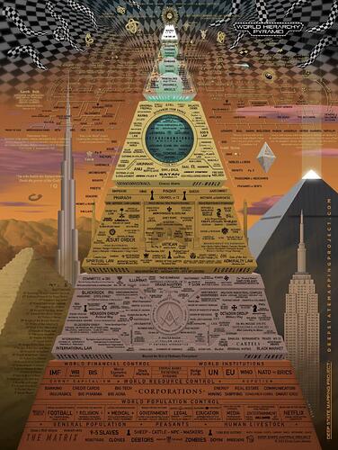 Image: deep state mapping (1222×1622 379 KB) Image: deep state mapping (1222×1622 379 KB)