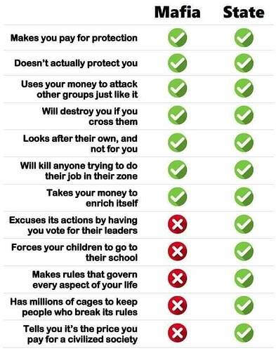 Image: mafia:state (673×856 64.2 KB)