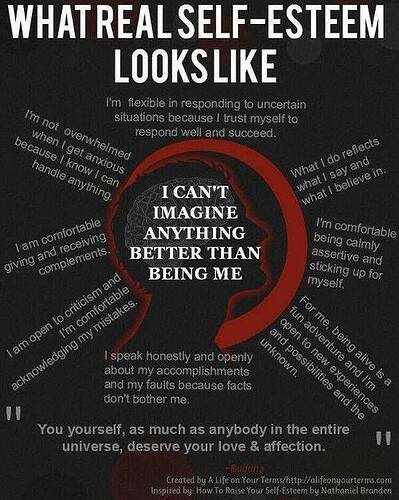 Image: self-esteem (500×626 56.6 KB) Image: self-esteem (500×626 56.6 KB)